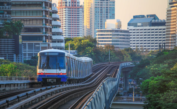 大盘形象城市俯瞰