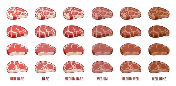 羔羊肉标签