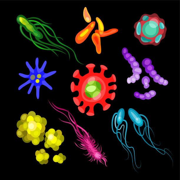 科学卡通素材