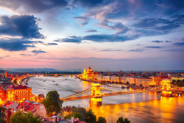 匈牙利布达佩斯旅游风光