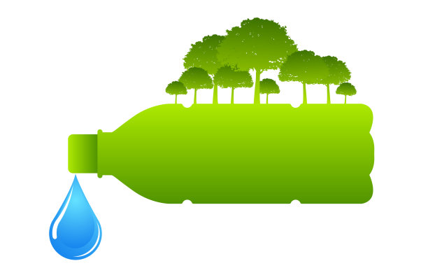 爱护环境保护水资源