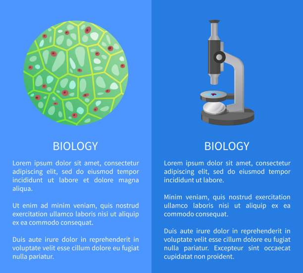 生物技术海报