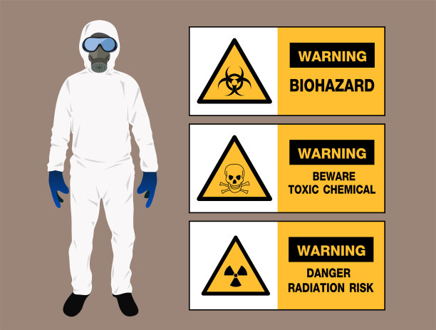 危险化学品安全指示牌