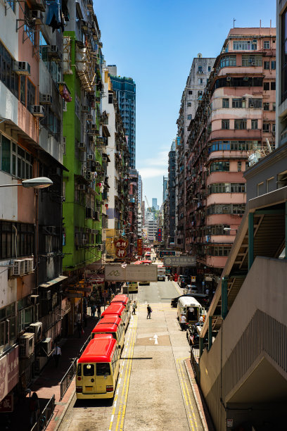 香港城市展板