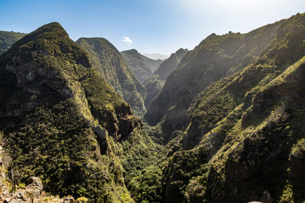 高山俯视图