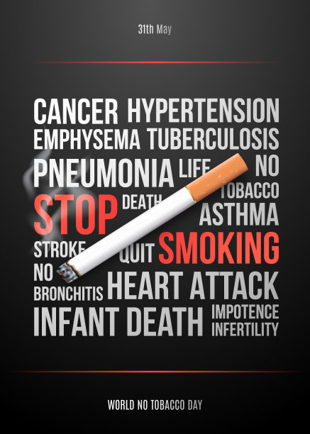 戒烟健康海报