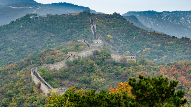 北京旅游北京风光