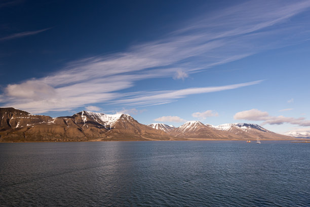 群山大海天空风景背景