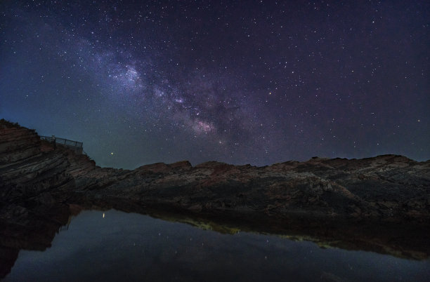 浩瀚太空星空背景