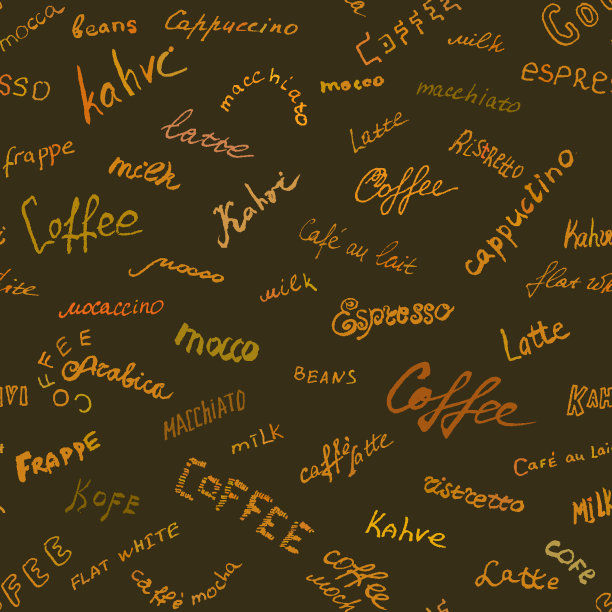咖啡字母背景