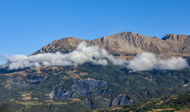 美丽的天空景色高清图片