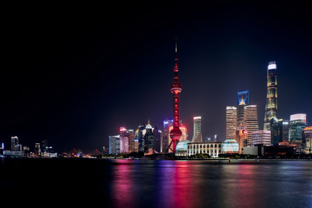 中国城市风景