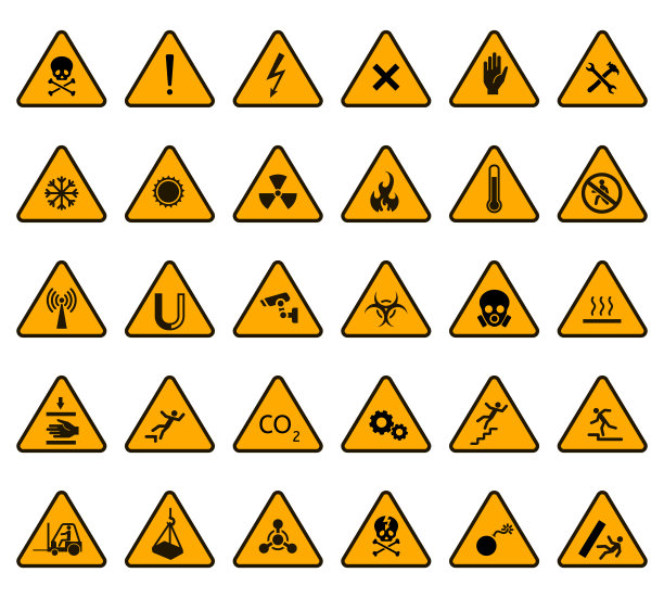 三角形当心安全标识牌