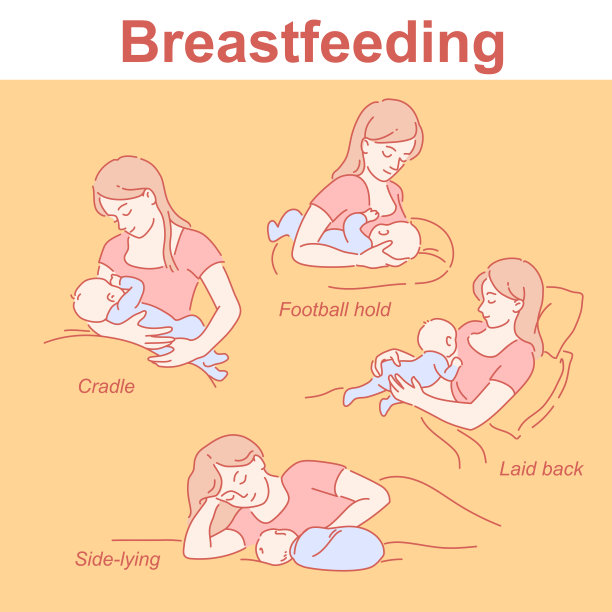 母乳喂养知识