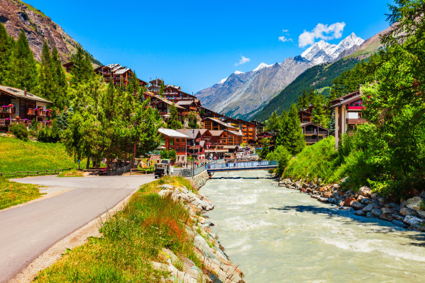 国外风景摄影,瑞士街景