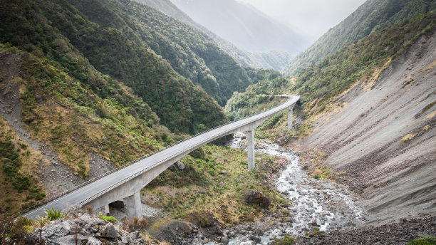 高清高速公路图片