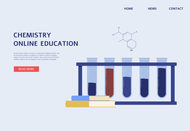 化学科学医学视频