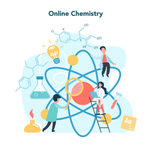 化学科学医学视频