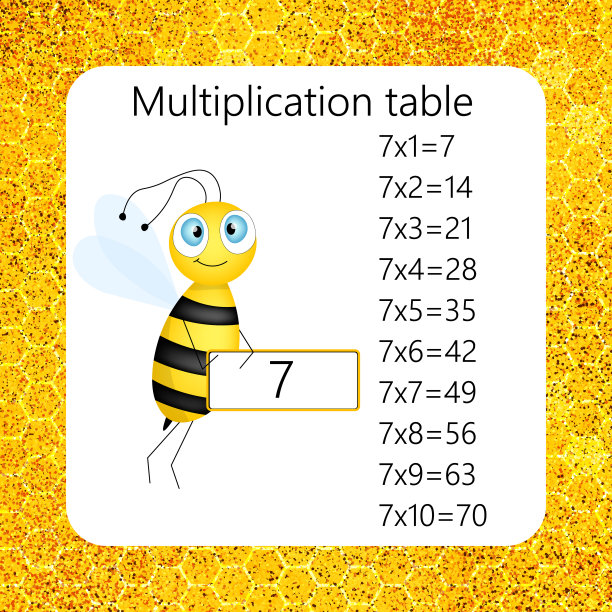 卡通乘法图表