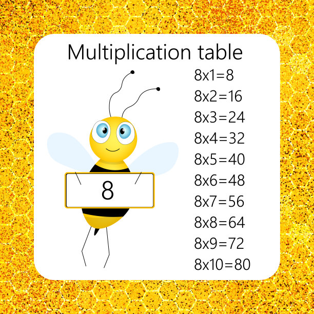 卡通乘法图表