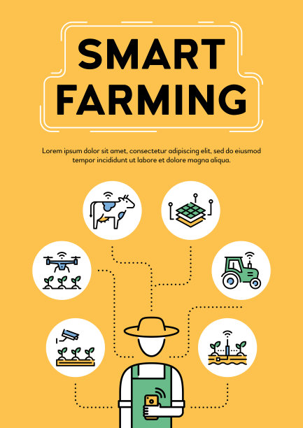 农业科技海报设计