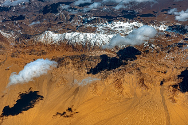 新疆西藏旅游风景图