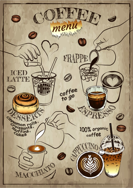 咖啡机画册