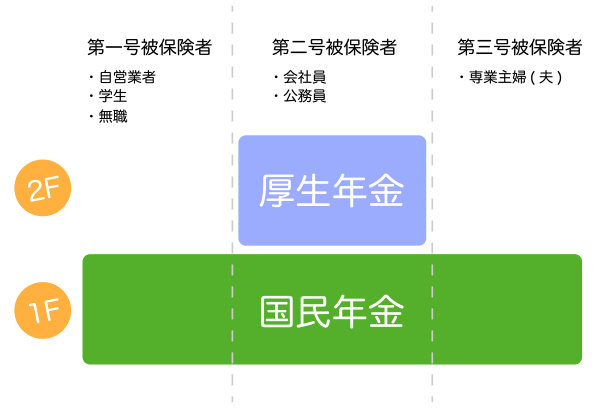 公务员招生