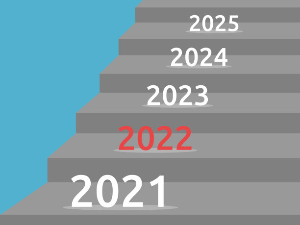 2021新年计划