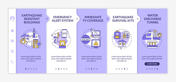 地震公益海报