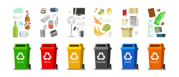 分类垃圾回收宣传海报设计