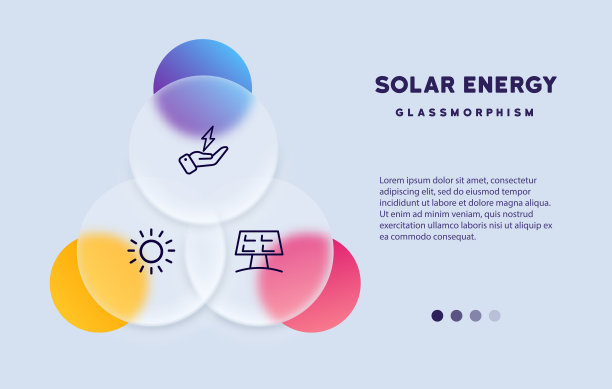 太阳能光伏科技宣传画册