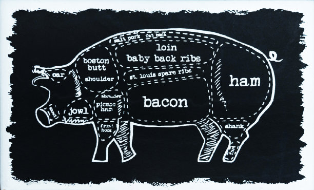 黑猪肉海报