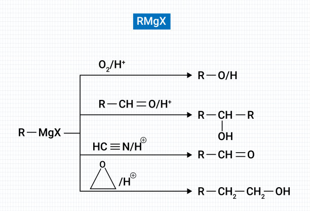 酒精化学分子式