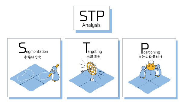 经营分析ppt