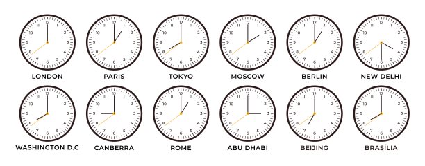 罗马时钟设计