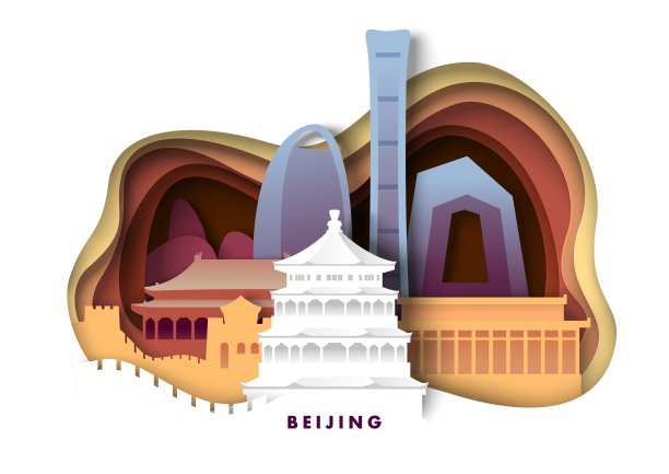 北京旅游北京地产海报