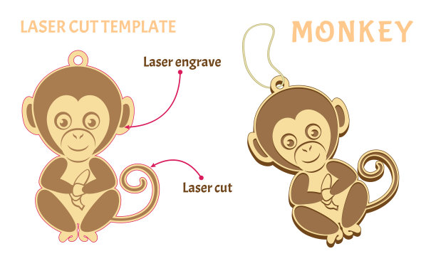猴子剪纸