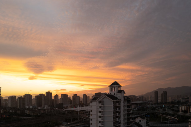 福州天际线福州剪影