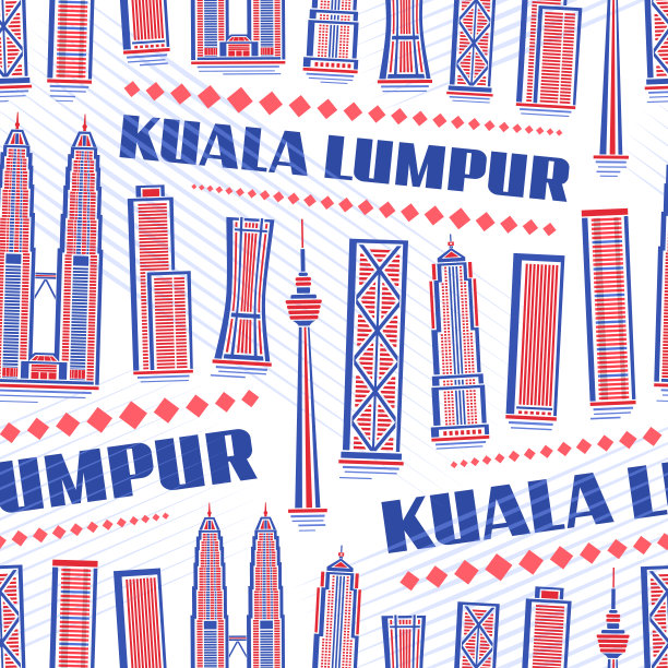 吉隆坡海报旅行天际线