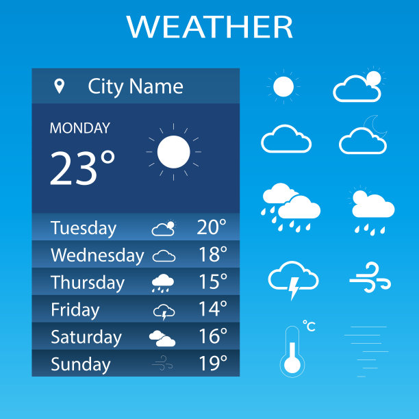 天气预报官网模板