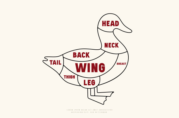 鸡胸肉海报