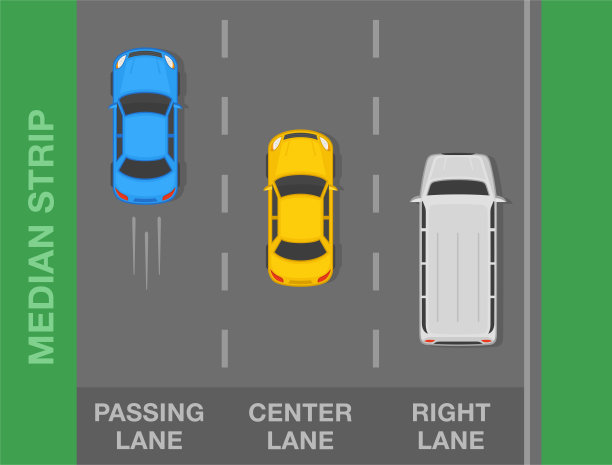 道路位置信息图表