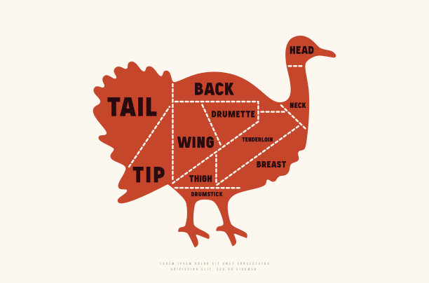 鸡胸肉海报