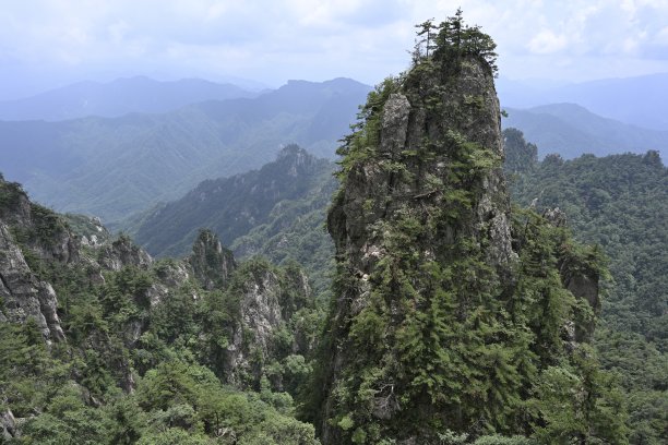 河南旅游景点彩色河南