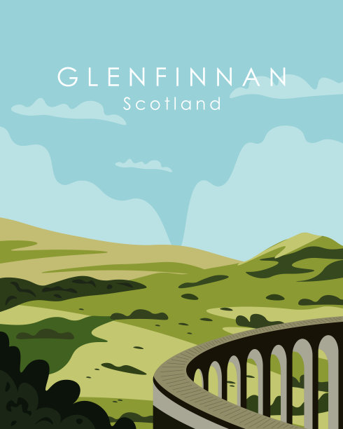 苏格兰景点旅游海报