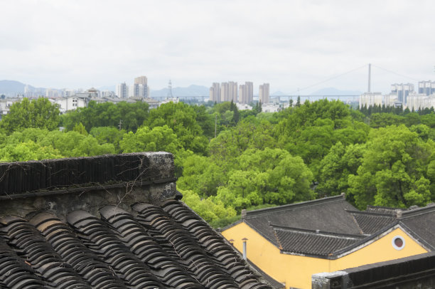 镇江地标建筑天际线