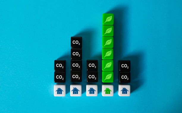 能源循环绿色科技碳中和碳排放
