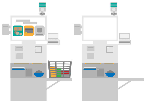 超市自助收银机