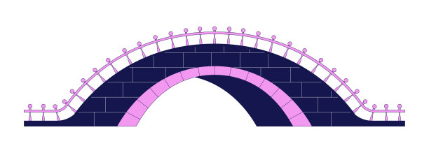 矢量扁平出游物件插画